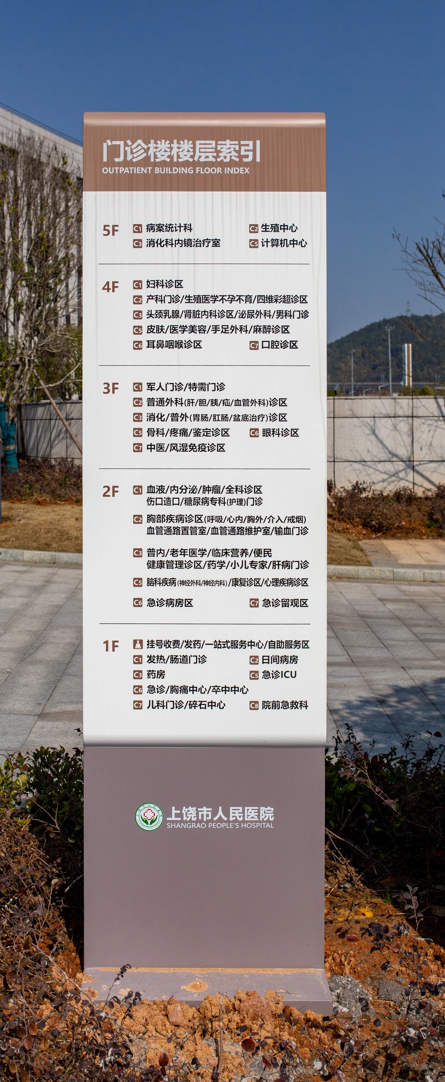 上饶市人民医院院区户外导向立牌