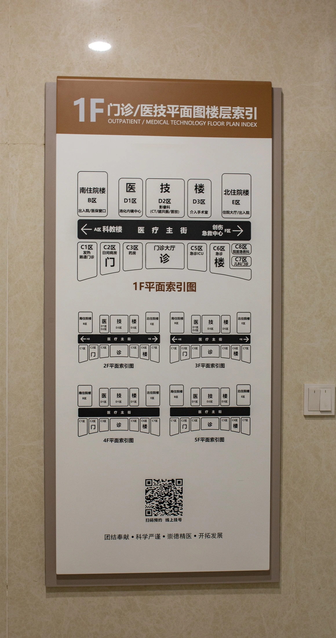 上饶市人民医院楼层平面导览牌
