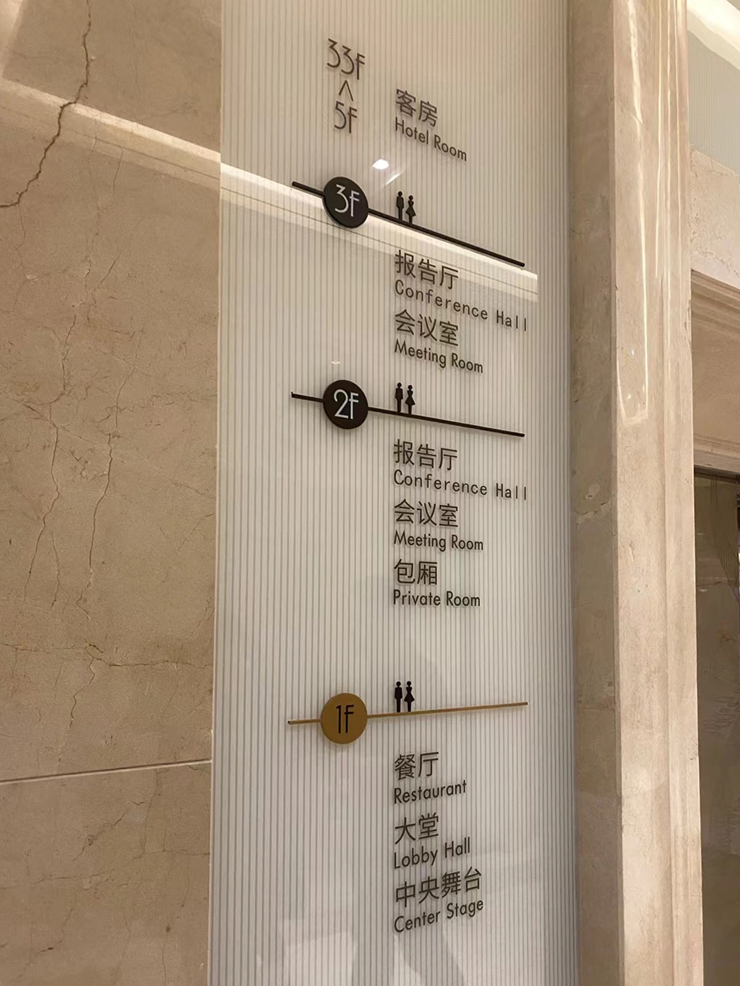 上海唐朝酒店(易沃至尚)标识图片11
